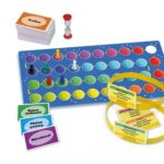 Albi Párty Alias Hádaj, kto si – Obrázok 2